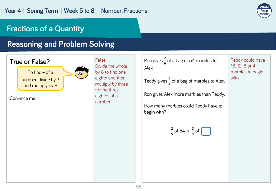Fractions of a Quantity: Reasoning and Problem Solving