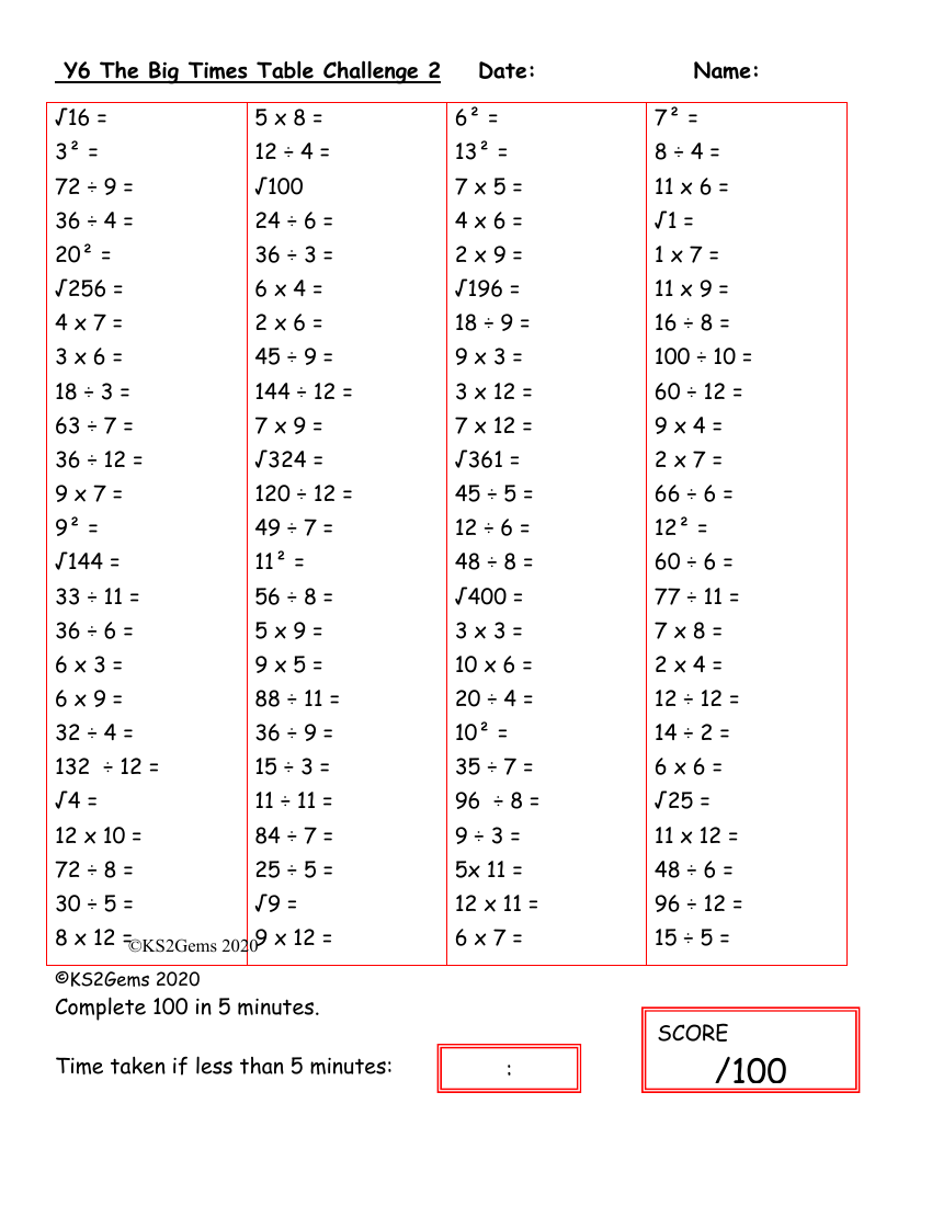 The Big Times Table Challenge 2