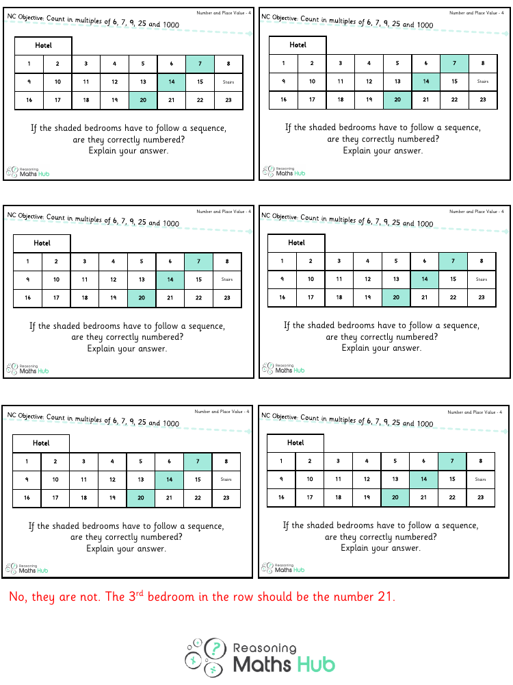 Count in multiples of 6, 7, 9, 25 and 1000 4 - Reasoning