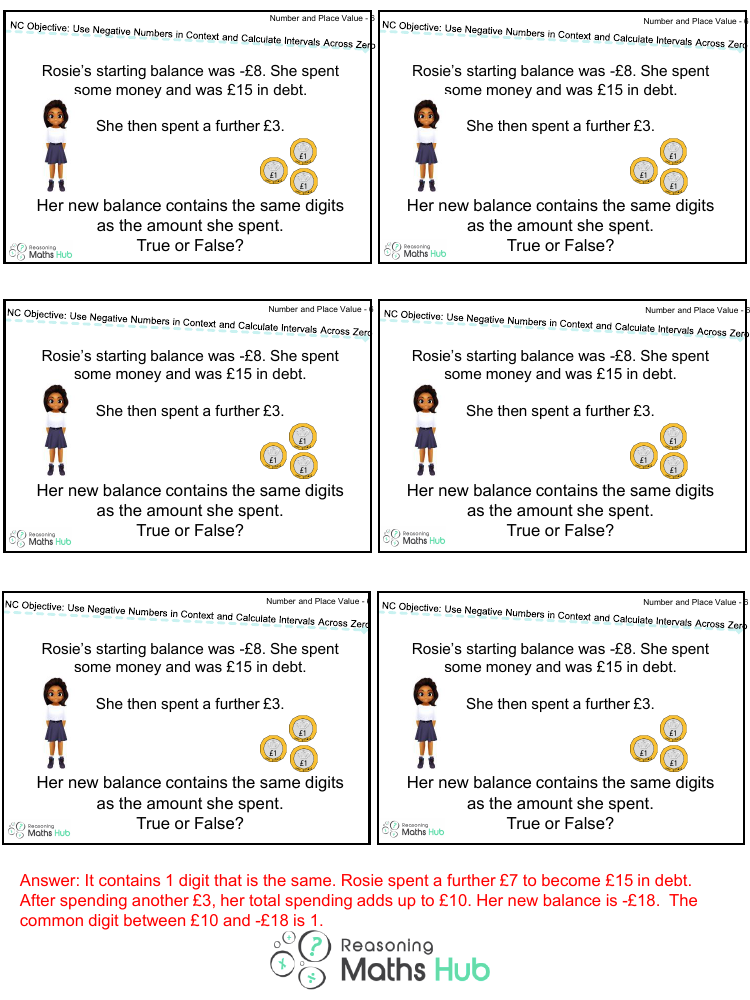 Use Negative Numbers in Context and Calculate Intervals Across Zero 2 - Reasoning