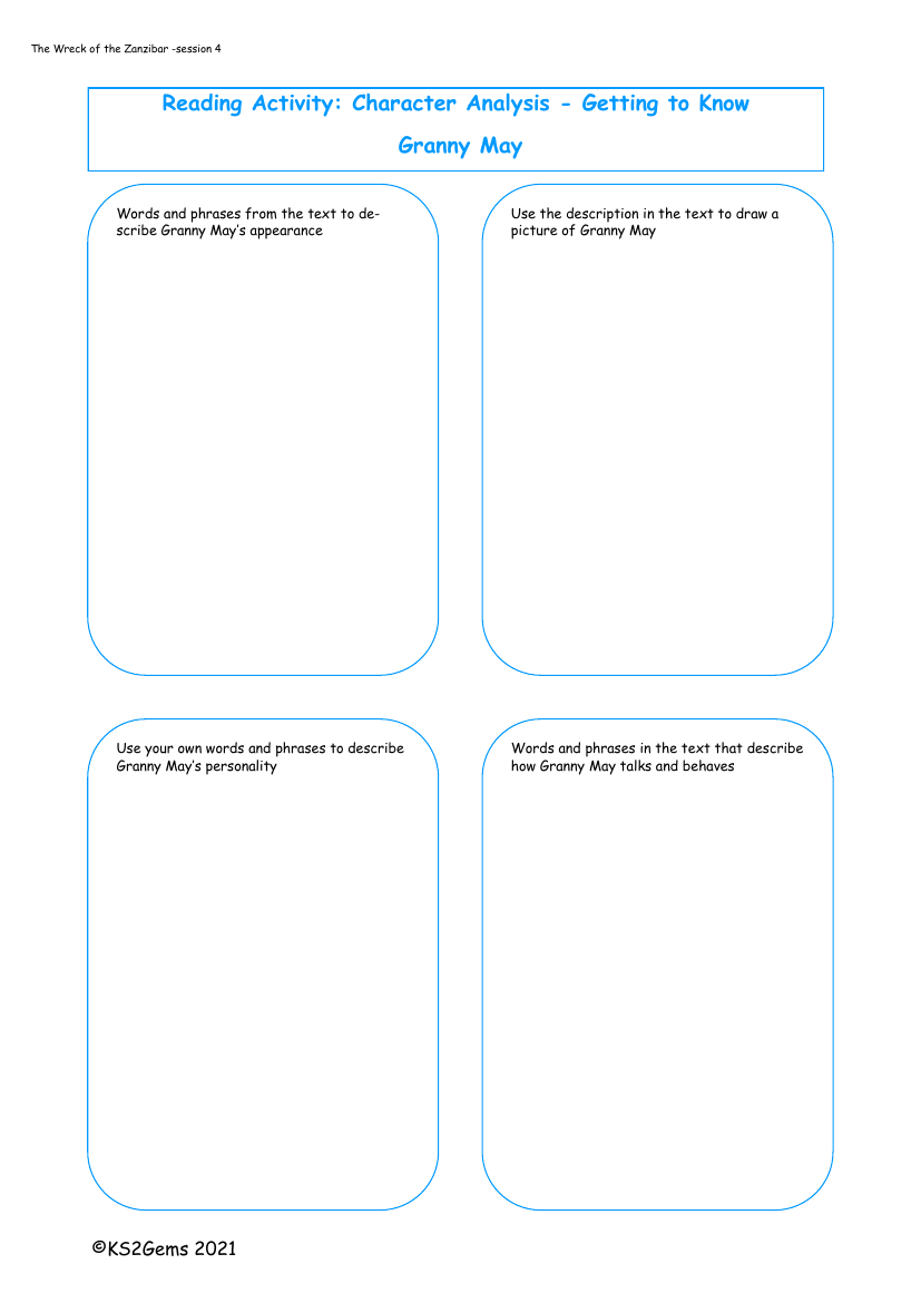 The Wreck of the Zanzibar - Session 4 - Character Analysis Granny May