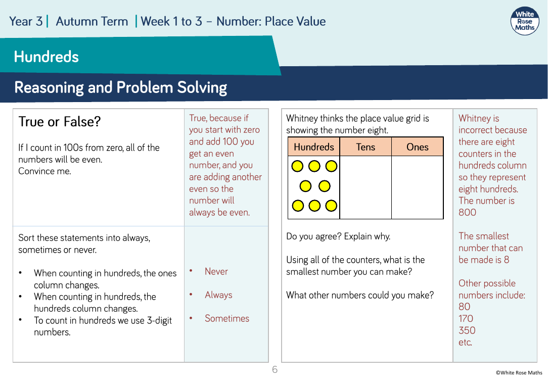 hundreds year 3 problem solving