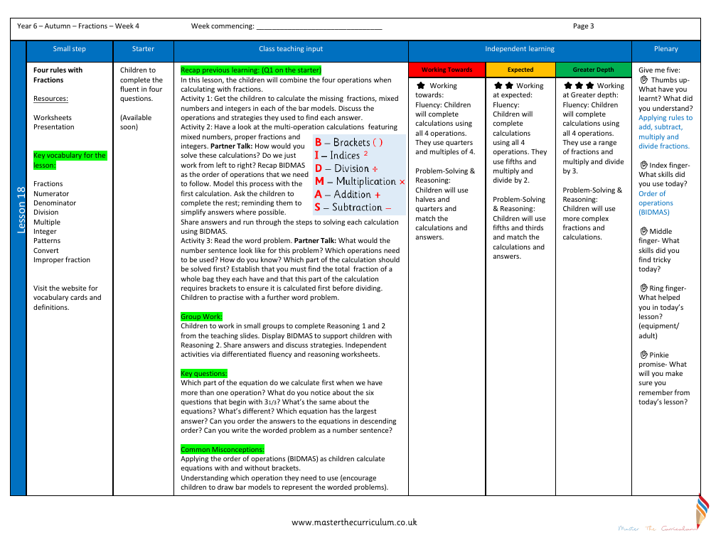 Fractions - Four rules with Fractions - Planning