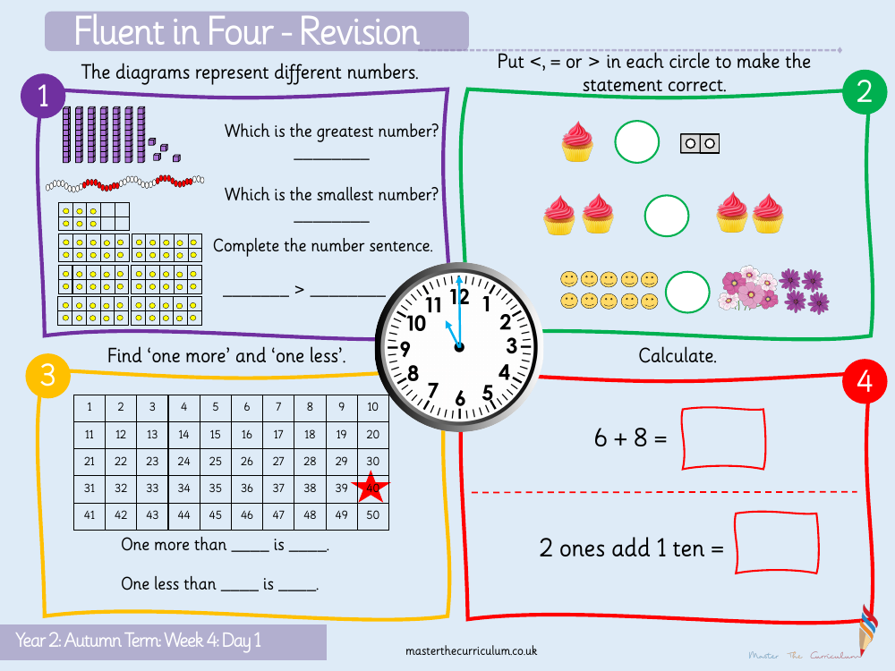 Place value - Counting in 2s - Starter