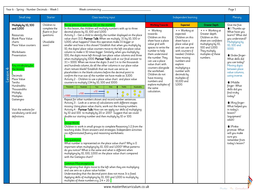 Decimal - Multiply by 10, 100 and 1,000 - Planning