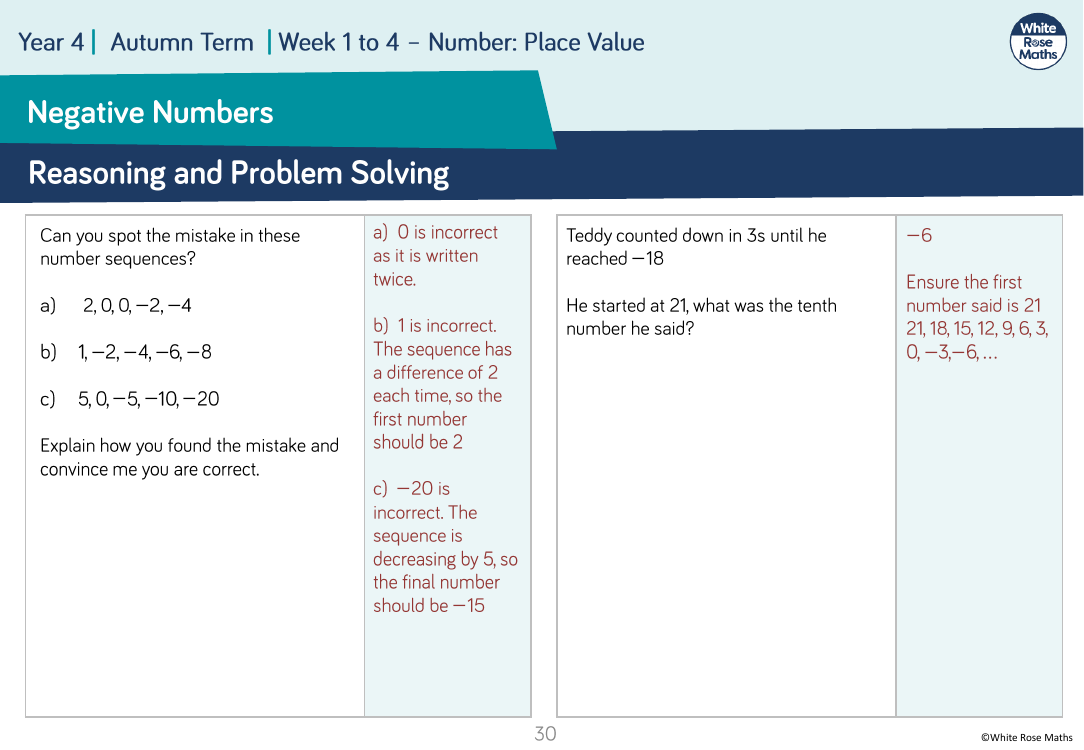 Negative numbers: Reasoning and Problem Solving