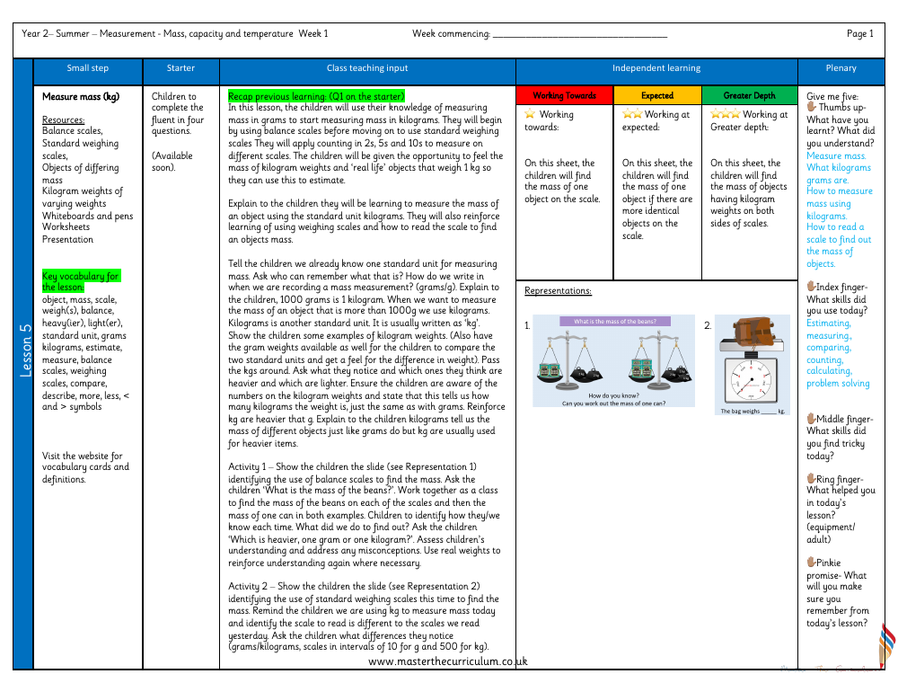 Mass, Capacity, Temperature - Measure mass kg - Planning