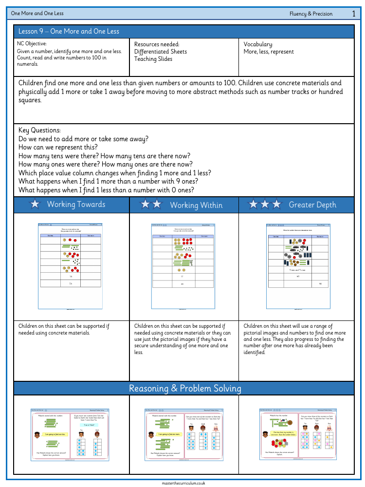 Place value within 100 - One more one less - Worksheet