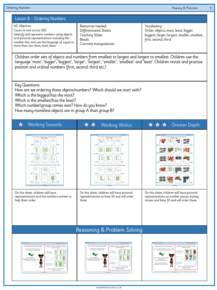 Place value within 100 - Ordering numbers - Worksheet