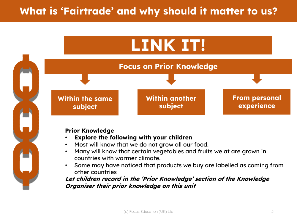 Link it! Prior knowledge - Fairtrade - Year 5