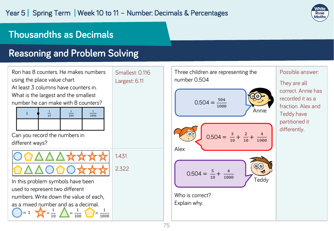 Thousandths as Decimals: Reasoning and Problem Solving