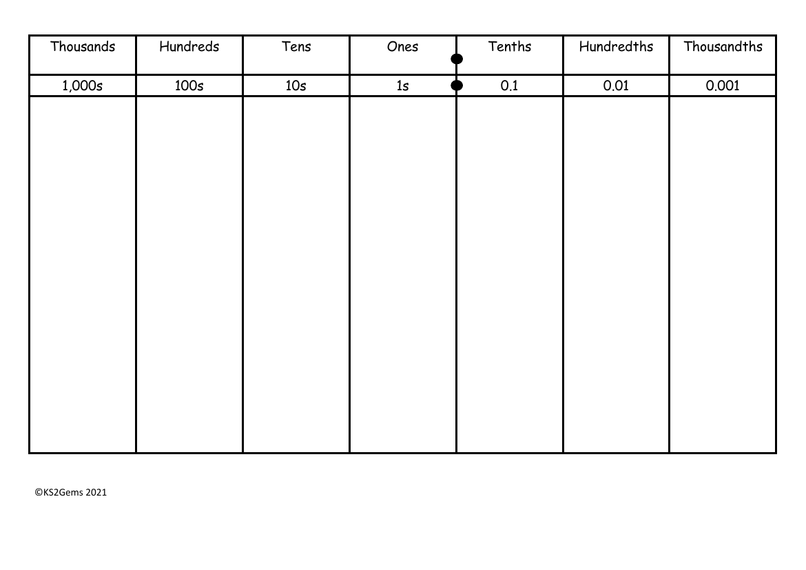 Place Value Mat 3dp (black & white)