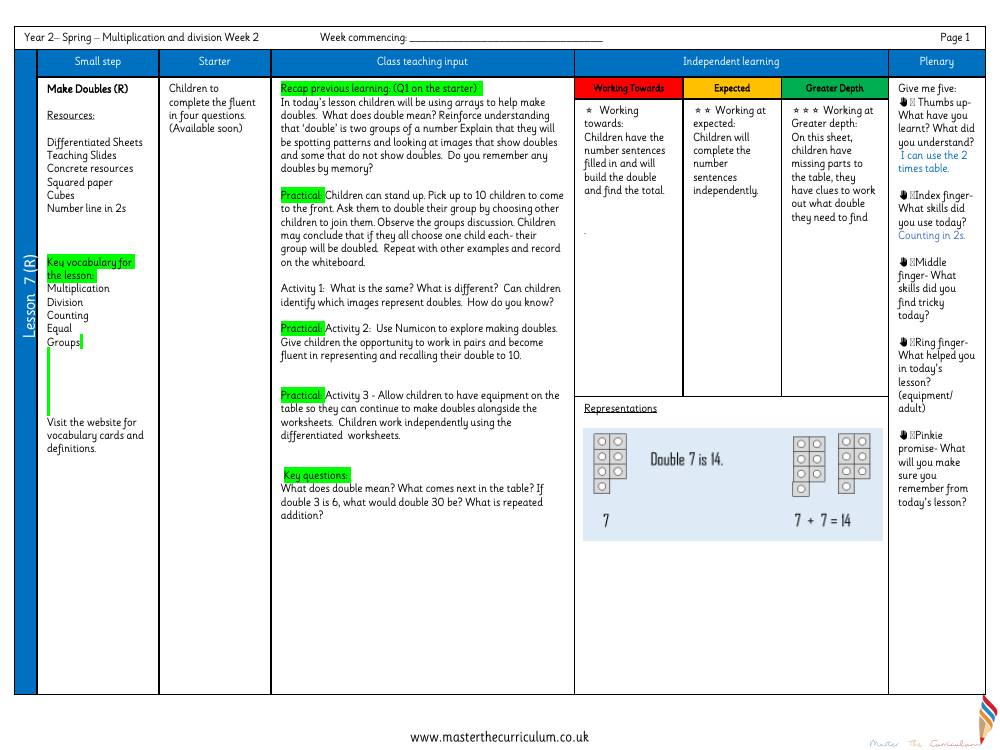 Multiplication and division - Make doubles - Planning