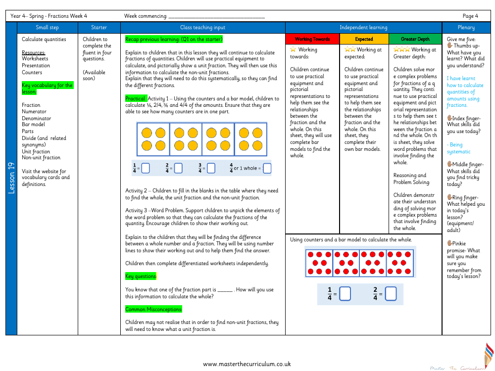 Fractions - Calculate quantities - Planning