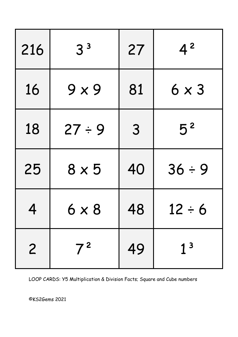 Loop Card Game - Multiplication and Division Facts, Square and Cube Numbers