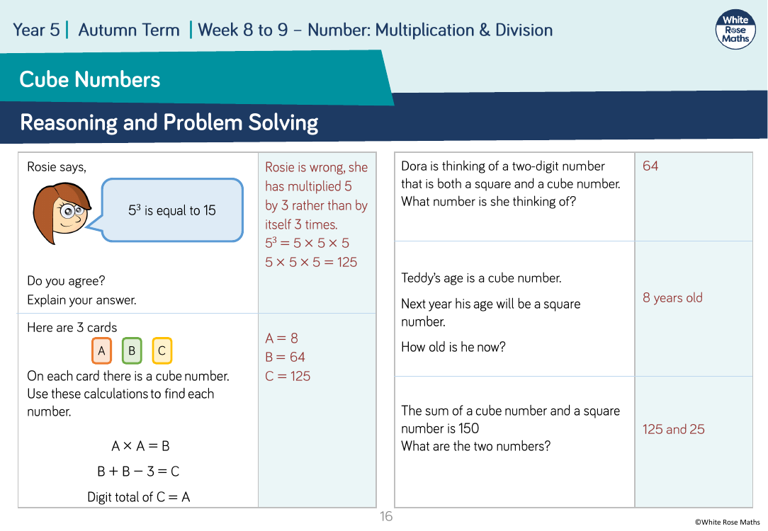 Cube numbers: Reasoning and Problem Solving