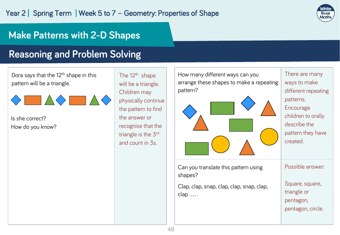 Make patterns with 2-D shapes: Reasoning and Problem Solving