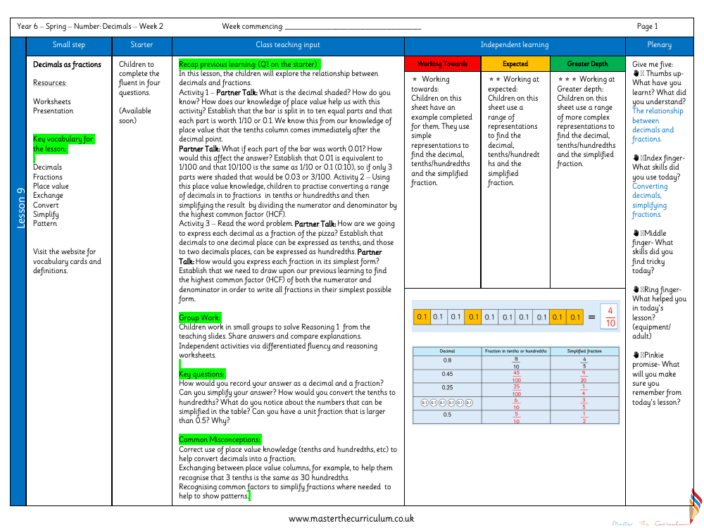 Decimal - Decimals as fractions - Planning