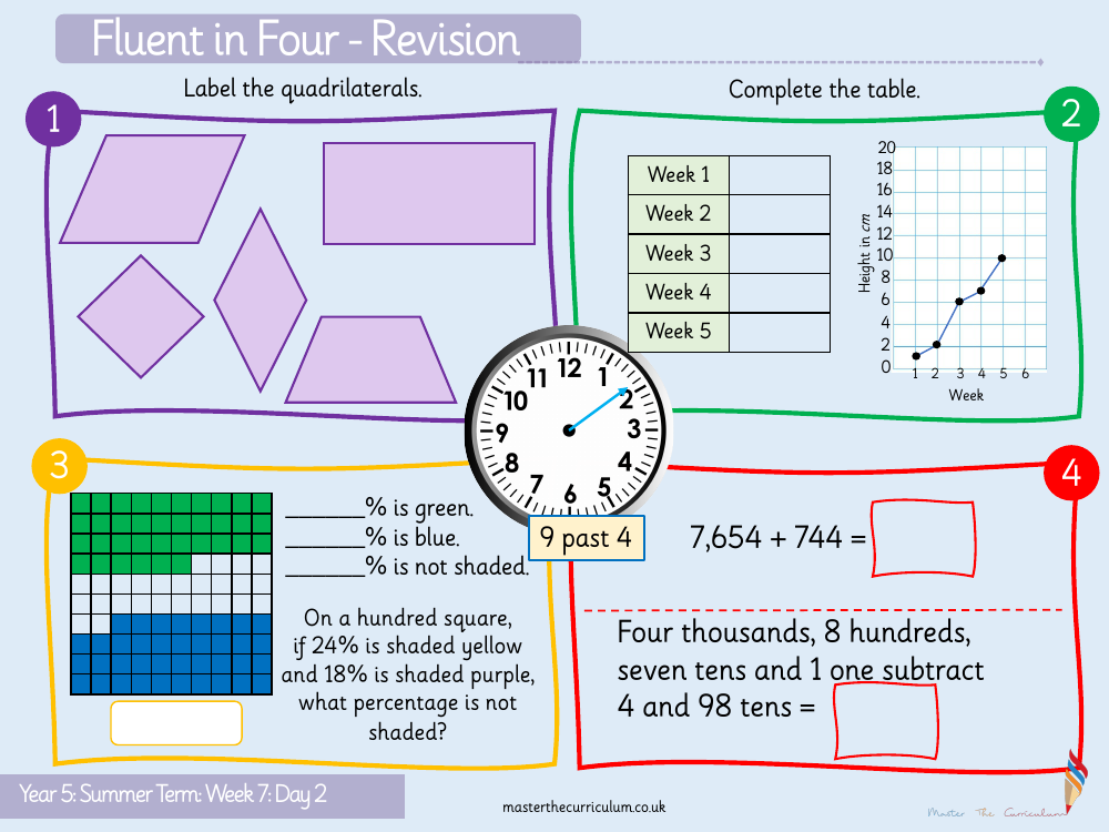 Properties of Shape - Calculate Lengths and Angles in Shapes - Starter