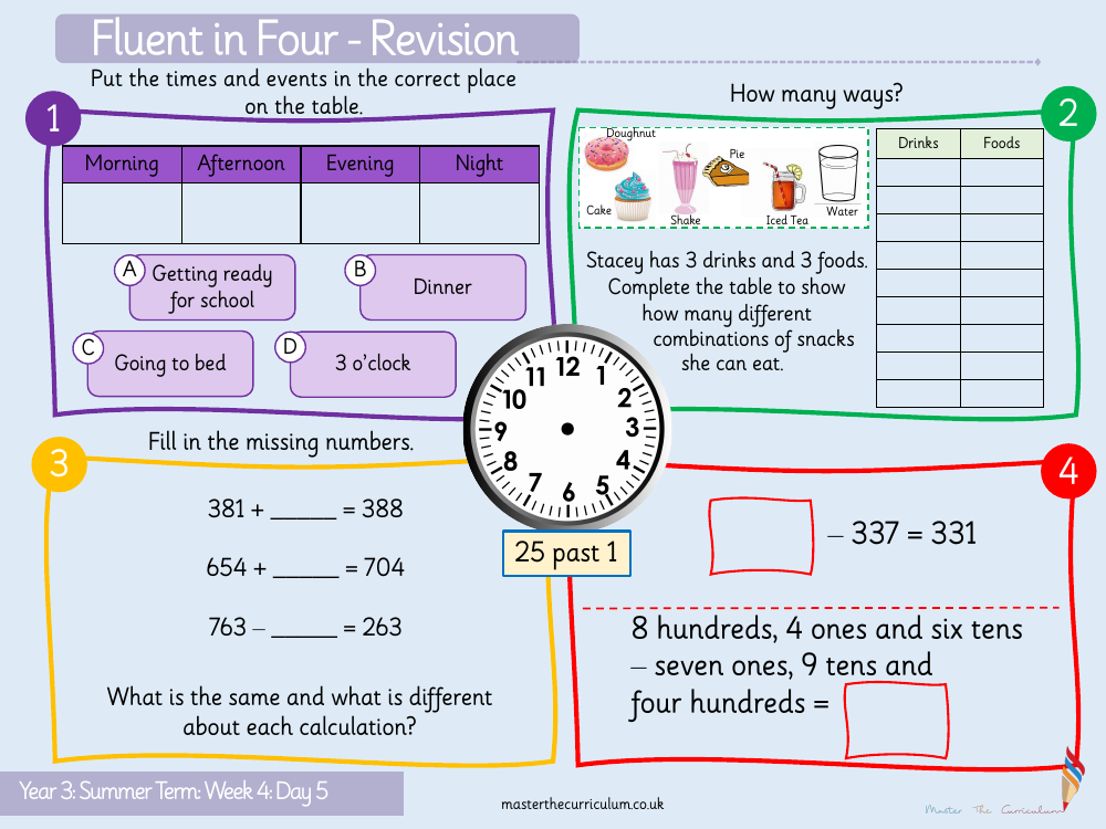 Time - Telling the time to 5 minutes - Starter