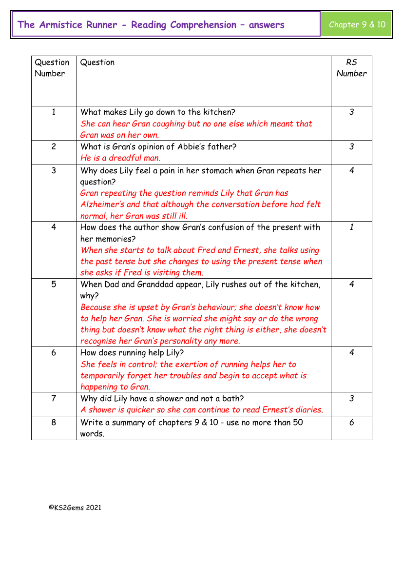 Armistice Runner - Session 5 - Reading Comprehension answers