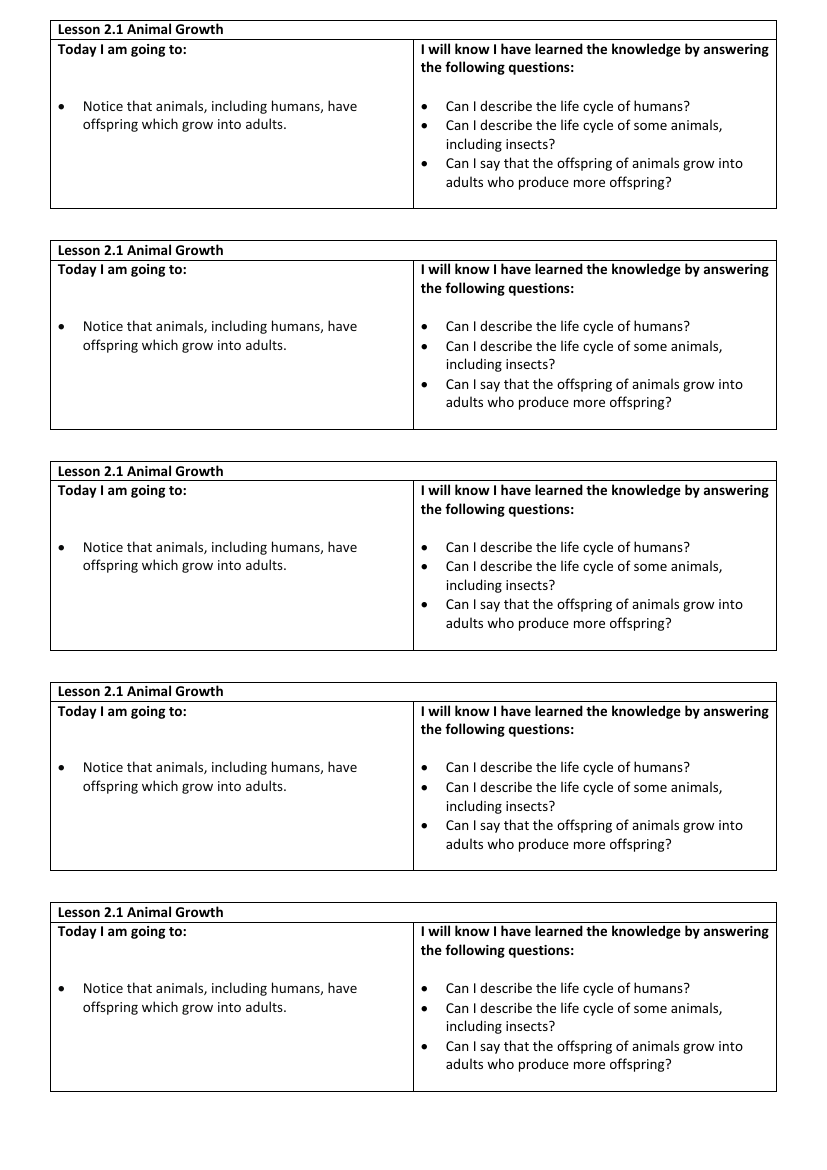 Animal Growth - Objectives Labels