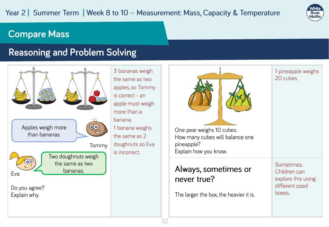 Compare Mass: Reasoning and Problem Solving