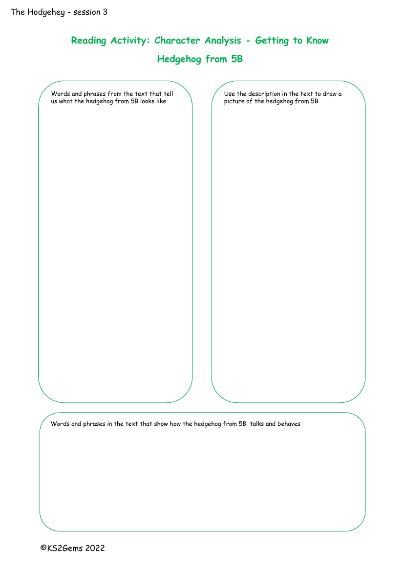 The Hodgeheg - Session 3 - Character analysis Hedgehog from 5B