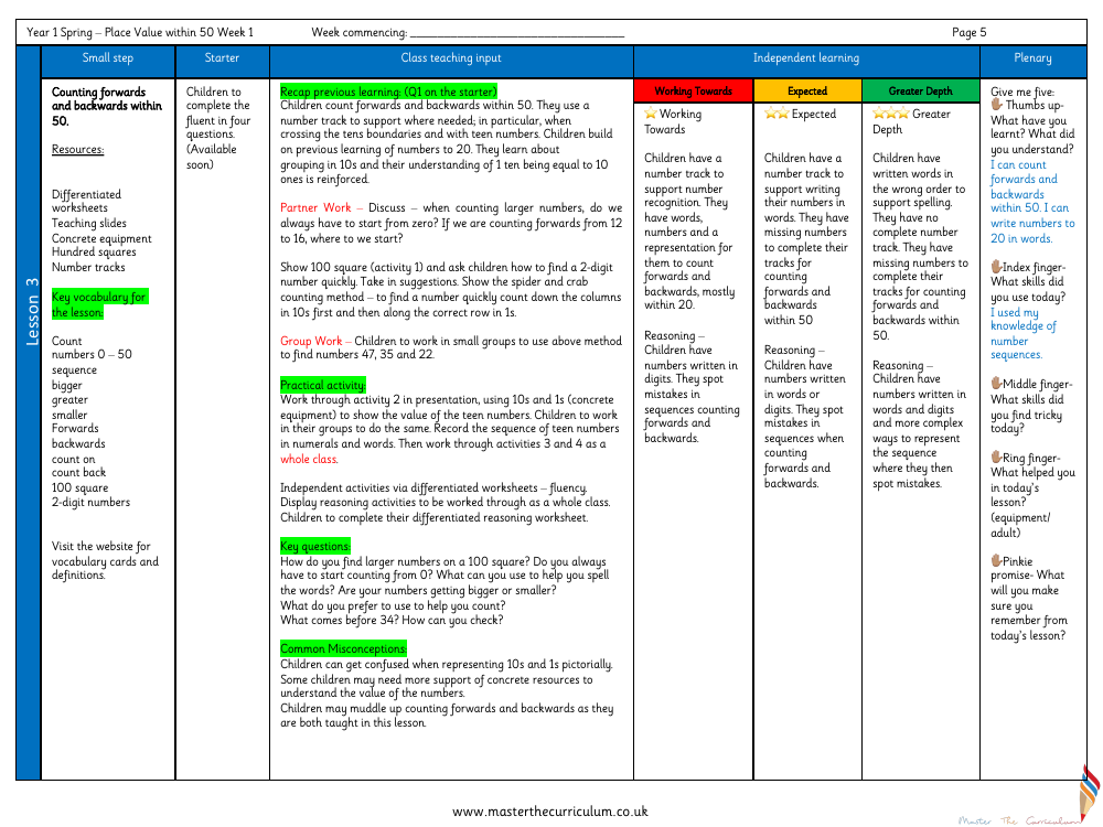 Place Value within 50 - Counting forwards and backwards within 50 - Planning