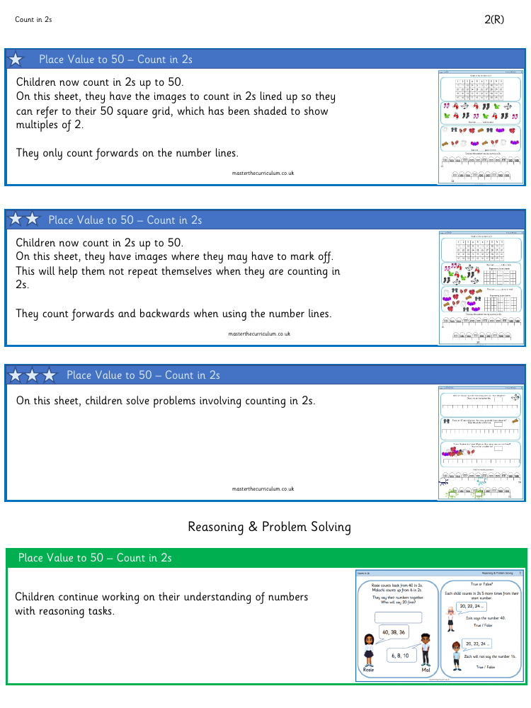 Place value - Counting in 2s - Worksheet