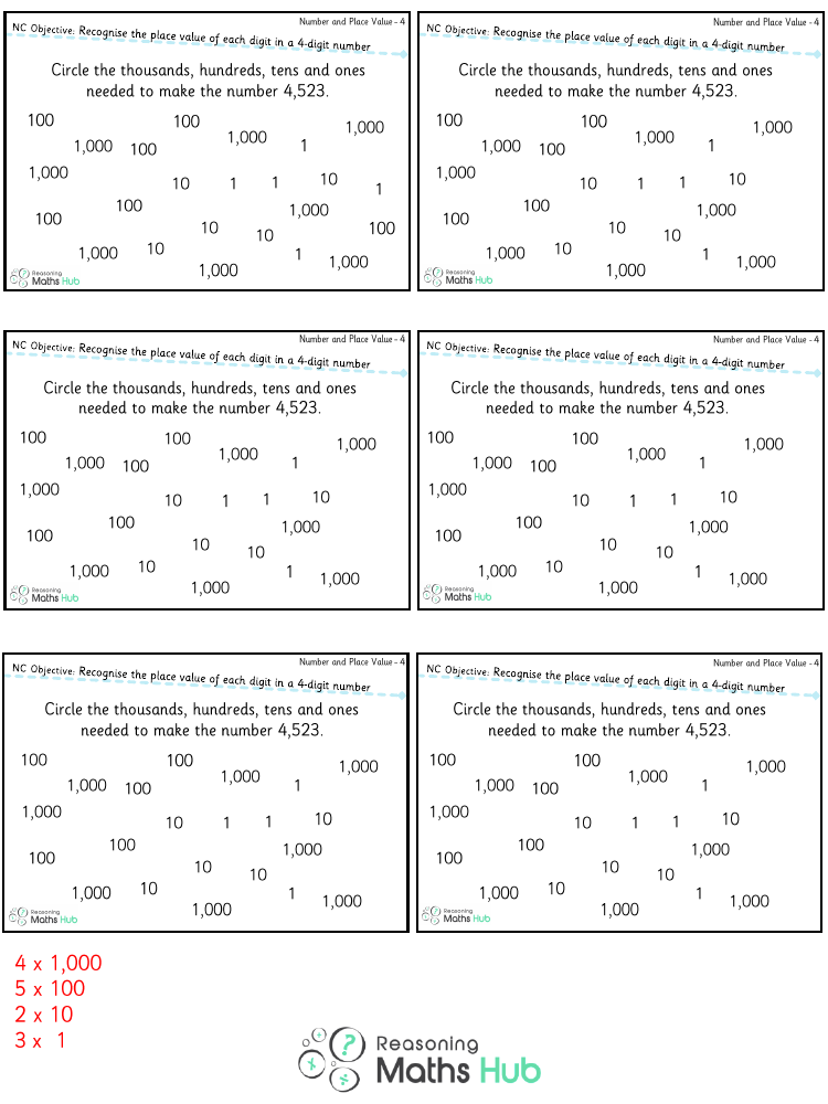 Place value in a 4-digit number 2 - Reasoning