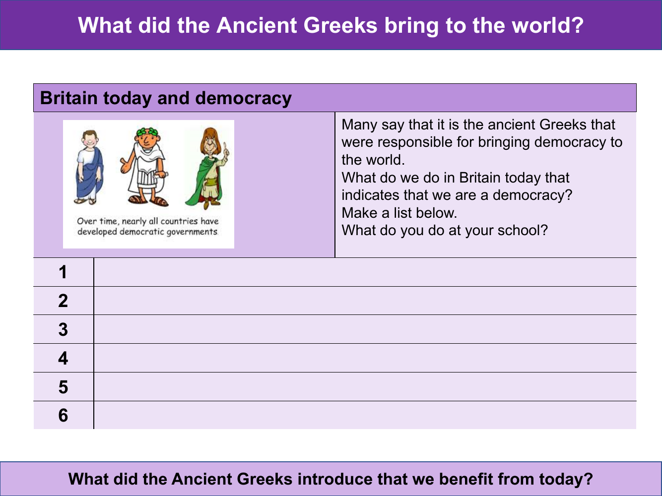 Britain today and democracy - Worksheet