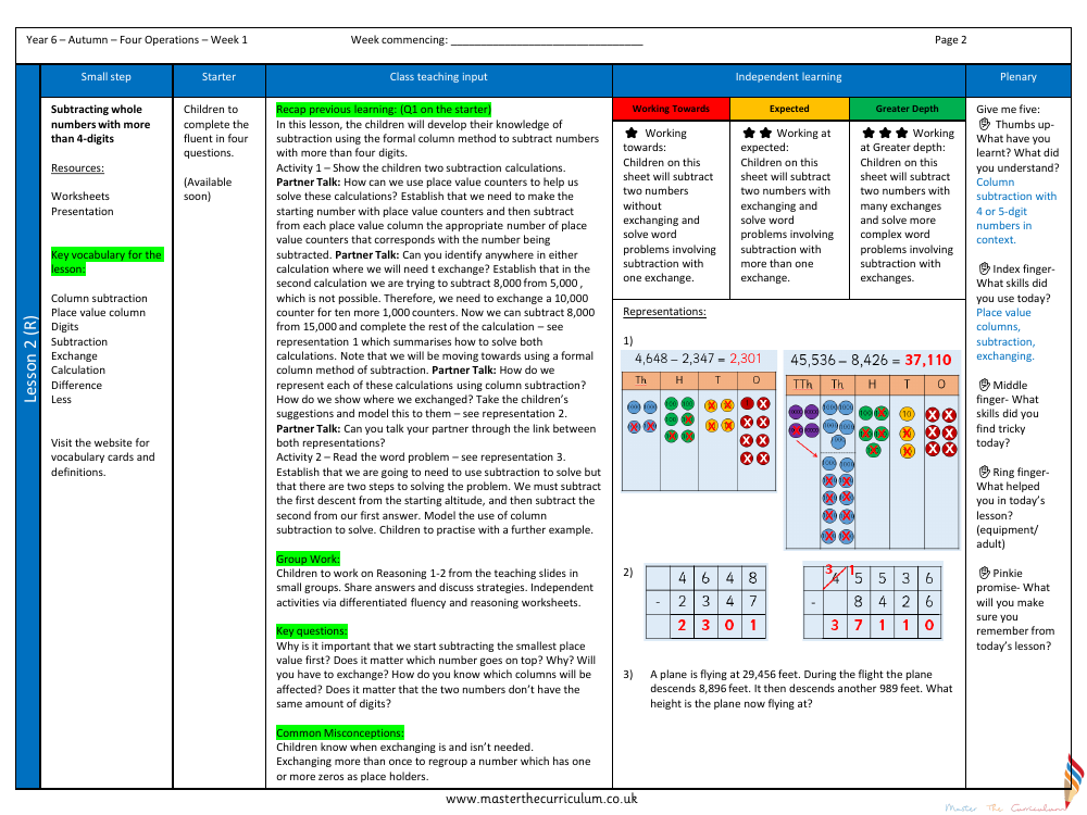 Addition, Subtraction, Multiplication and Division - Subtracting Whole Numbers with more than 4-digits - Planning