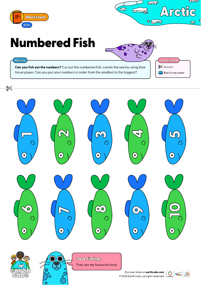 Numbered fish