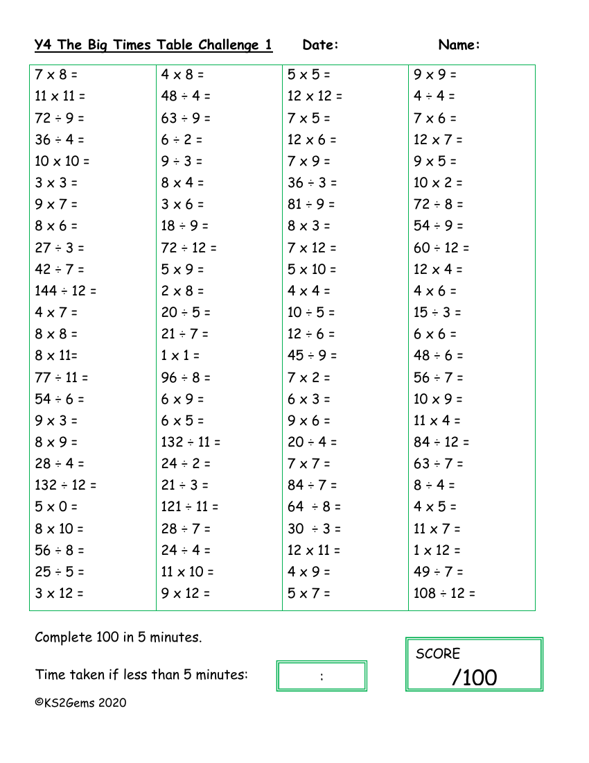 The Big Times Table Challenge 1 Objectives