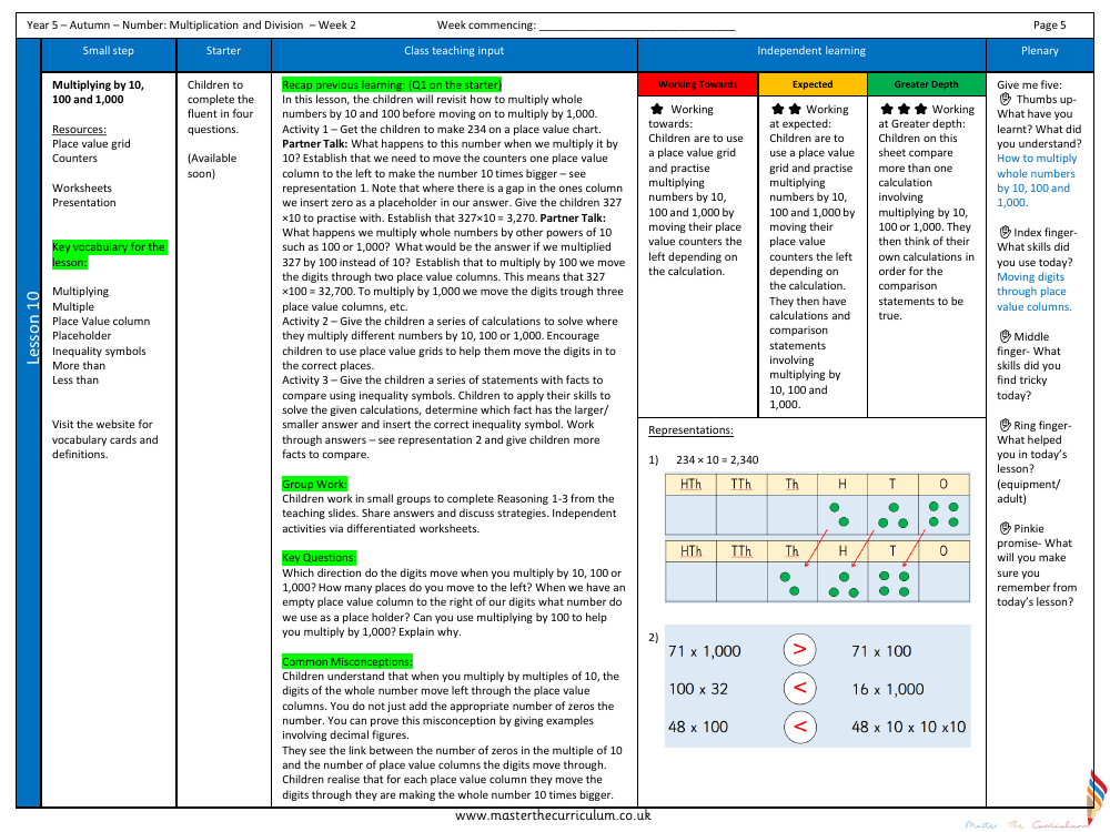 Multiplication and Division (1) - Multiply by 10, 100 and 1,000 - Planning