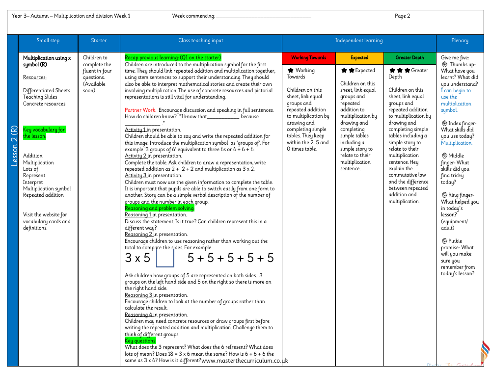 Multiplication and division - The Multiplication Symbol - Planning