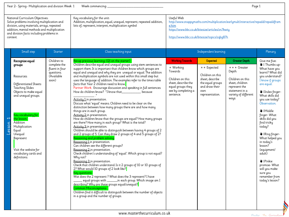 Multiplication and division - Recognise equal groups - Planning