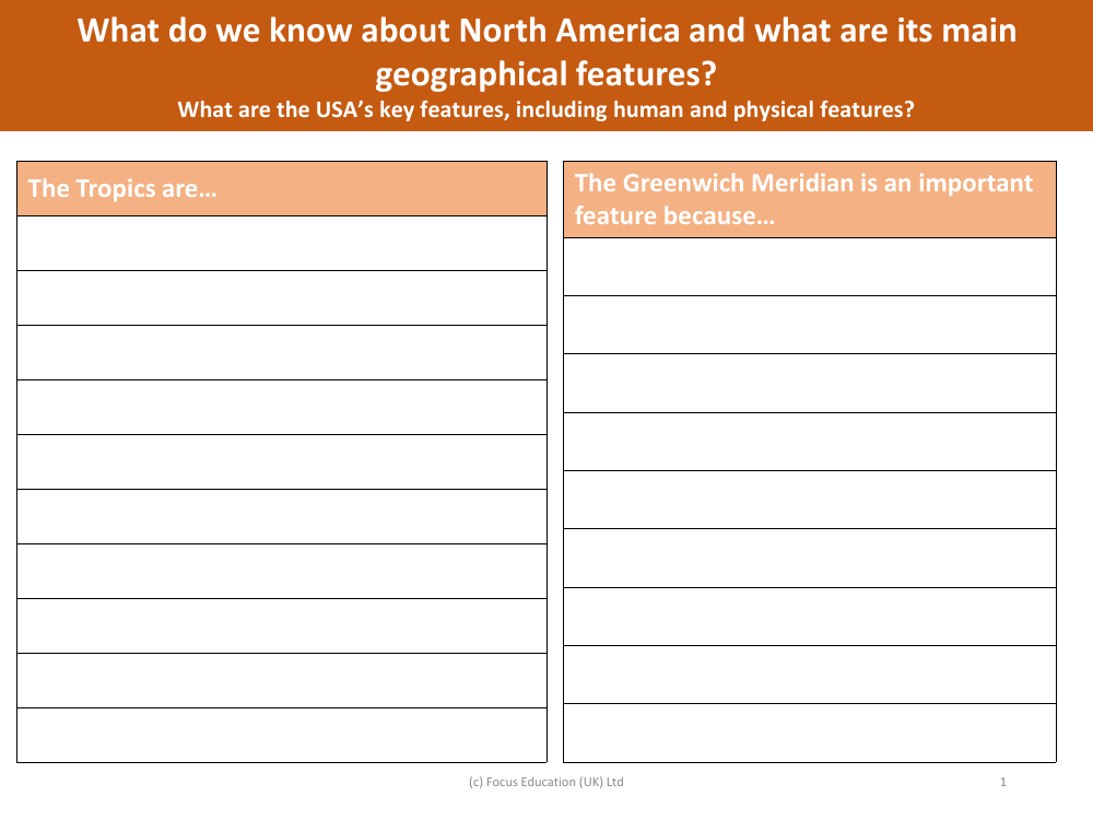 The tropics and the Greenwich Meridian - Writing task