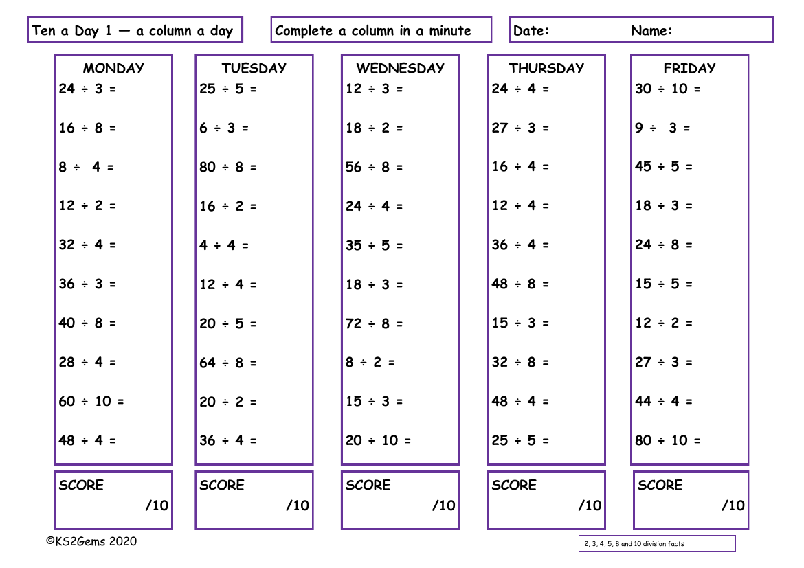 Ten a Day 2, 3, 4, 5, 8 and 10 Division Facts