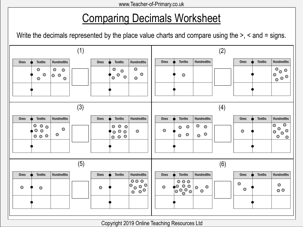 Comparing Decimals - Worksheet