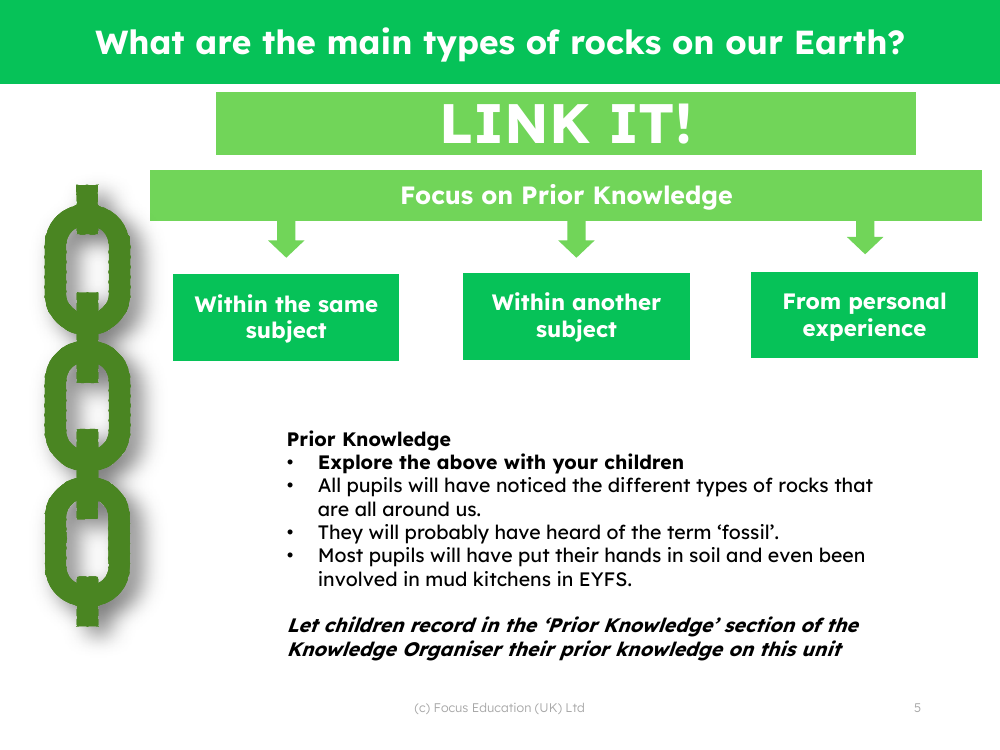 Link it! Prior knowledge - Rocks and soil - Year 3