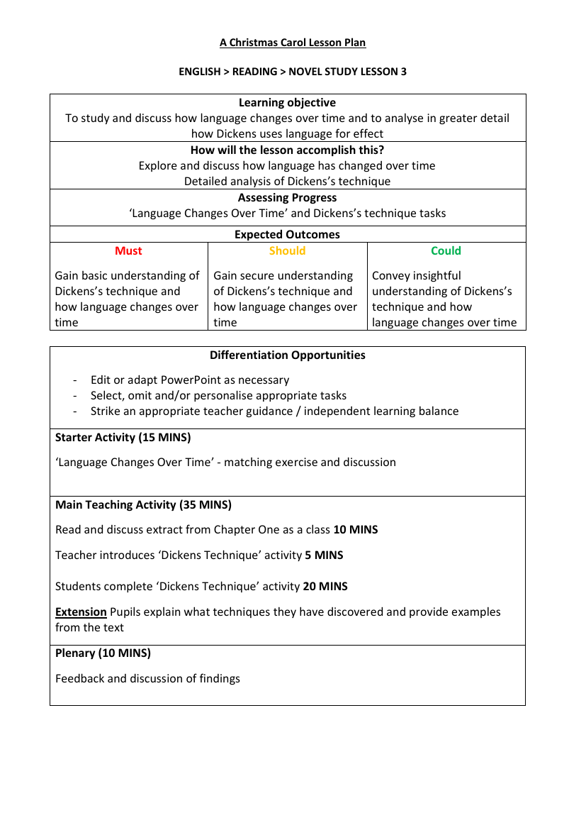 A Christmas Carol - Lesson 3 - Language Analysis- Lesson Plan