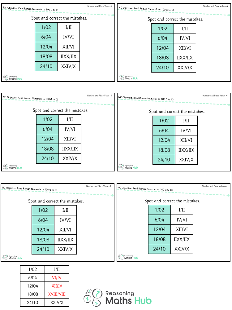 Read Roman Numerals to 100 (I to C) 2 - Reasoning