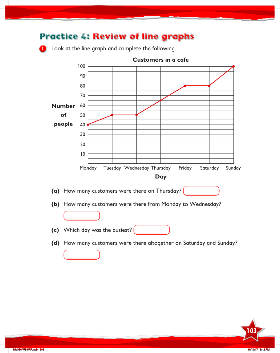 Max Maths, Year 6, Work Book, Review of pictograms, block graphs, bar graphs and line graphs (4)