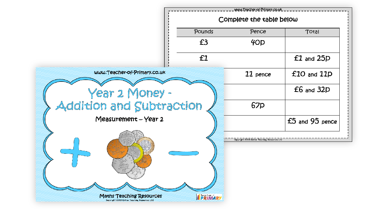 Year 2 Money - Addition and Subtraction