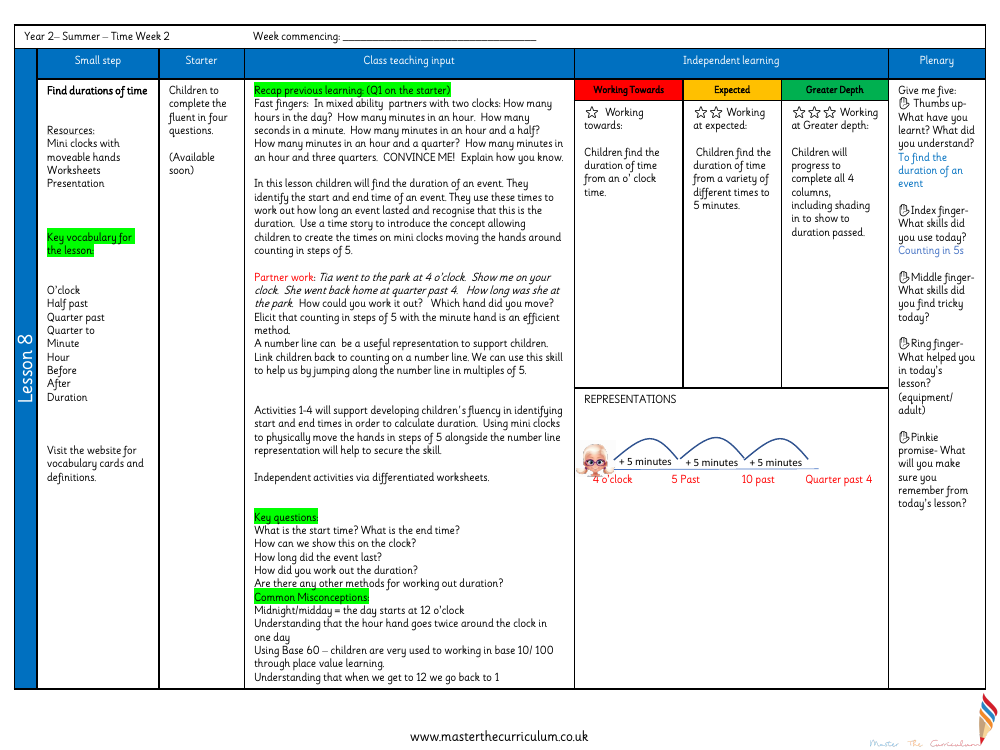 Time - Find durations of time - Planning