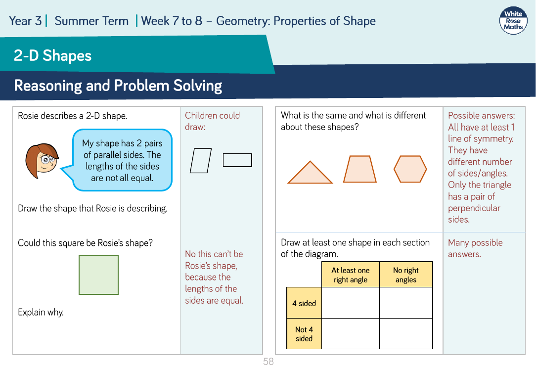 2-D Shapes: Reasoning and Problem Solving