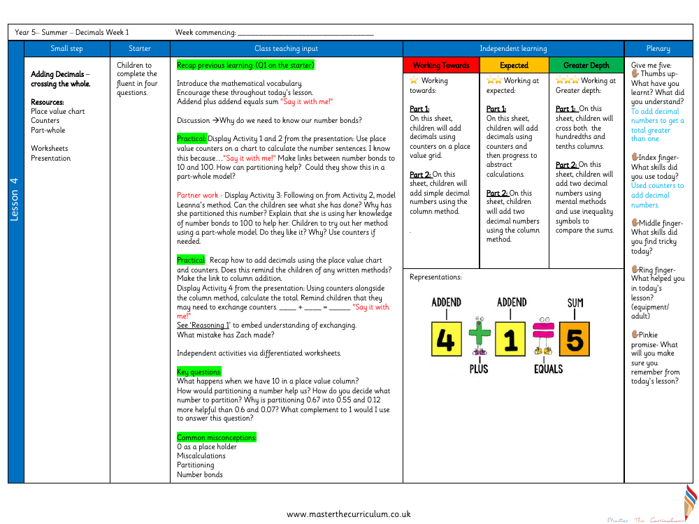 Decimals - Adding Decimals (Crossing the Whole) - Planning