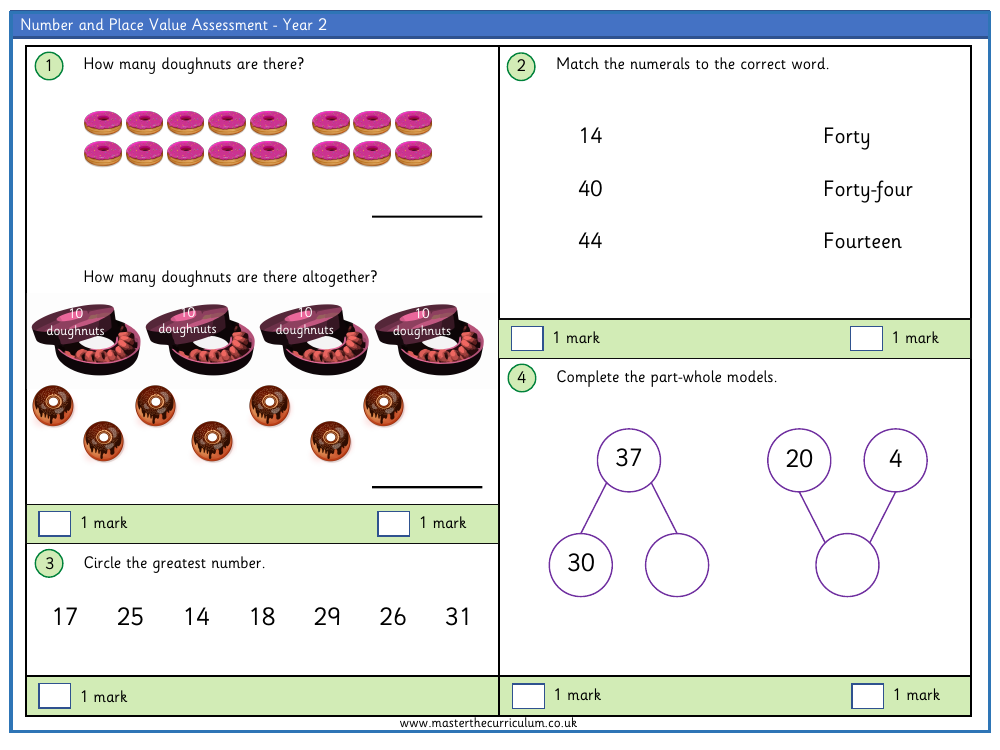 Place value - Assessment